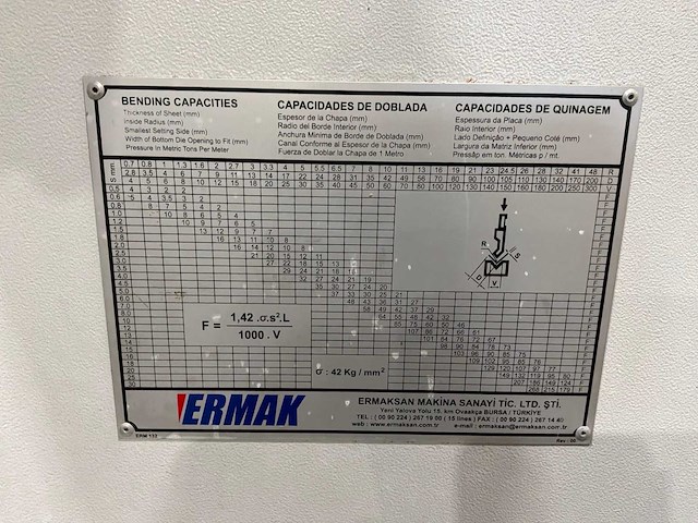 2008 ermak cnc hap 1270x35 kantbank - afbeelding 10 van  10