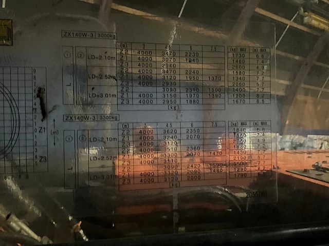 2008 hitachi zx140w-3 bandengraafmachine - afbeelding 29 van  55