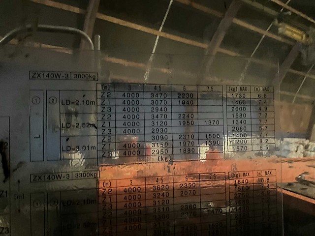 2008 hitachi zx140w-3 bandengraafmachine - afbeelding 30 van  55