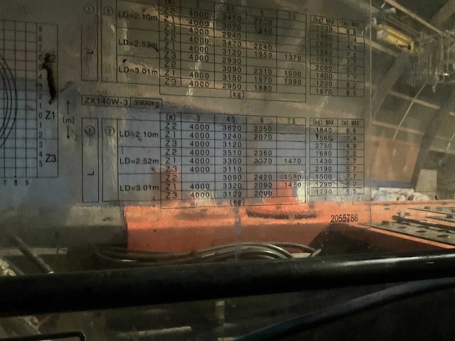 2008 hitachi zx140w-3 bandengraafmachine - afbeelding 31 van  55