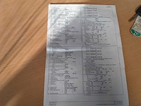 2009 citroën berlingo personenauto - afbeelding 16 van  25