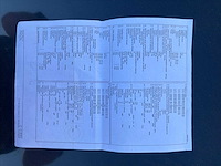 2009 citroën c5 rdrhr auto's - afbeelding 21 van  48