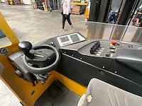 2009 komatsu fb20rj-3r vorkheftruck - afbeelding 19 van  19