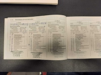 2009 opel zafira monocab - 7 personen - 1.6 benzine - afbeelding 46 van  54