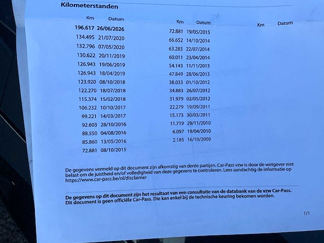 2009 volkswagen golf vi - personenauto - afbeelding 38 van  43