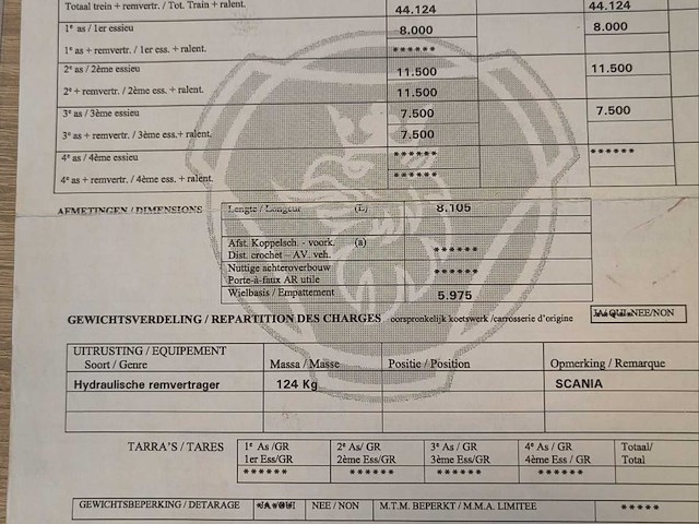 2011 scania r480 - 6x2 bakwagen met laadklep - afbeelding 24 van  28