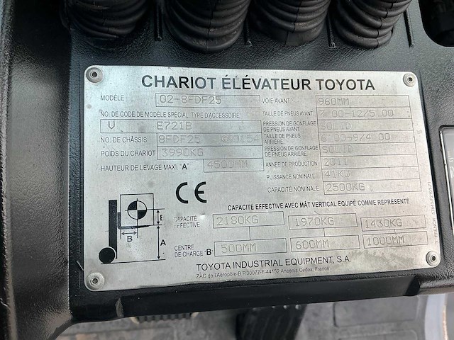 2011 toyota 8fdf25 vorkheftruck - afbeelding 19 van  41