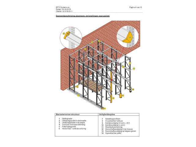 2012 bito inrijstelling - afbeelding 3 van  21