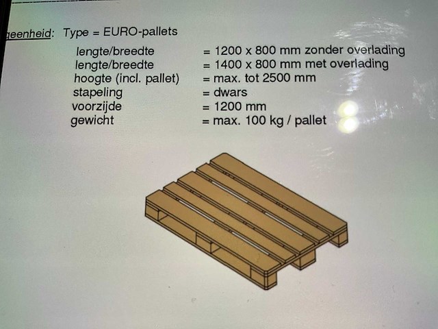 2012 bito inrijstelling - afbeelding 11 van  21