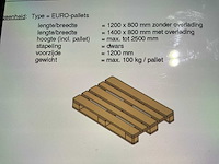 2012 bito inrijstelling - afbeelding 11 van  21