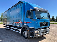2012 man tgm250 zeilwagen - airco -automaat - afbeelding 60 van  62