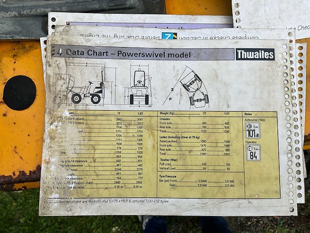 2012 thwaites mach 201 hi-tip dumper - afbeelding 20 van  28