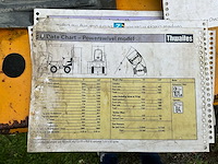 2012 thwaites mach 201 hi-tip dumper - afbeelding 20 van  28