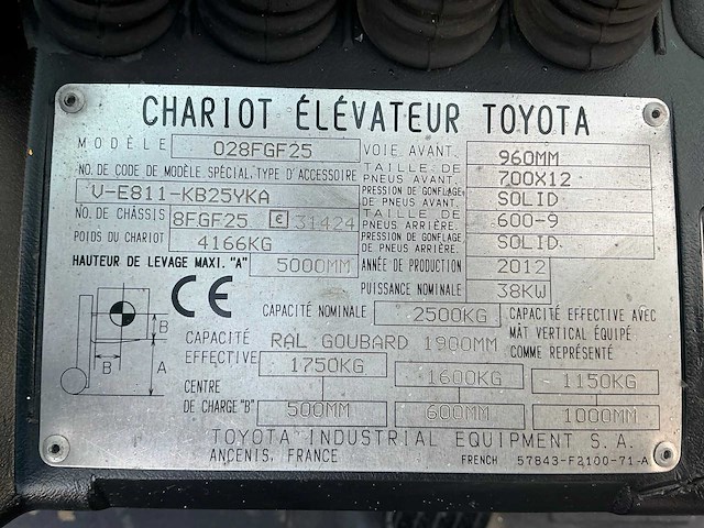 2012 toyota 028fgf25 vorkheftruck - afbeelding 27 van  42