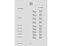 2013 mercedes-benz slk 55 amg r172 5.5 v8 personenauto - afbeelding 28 van  35