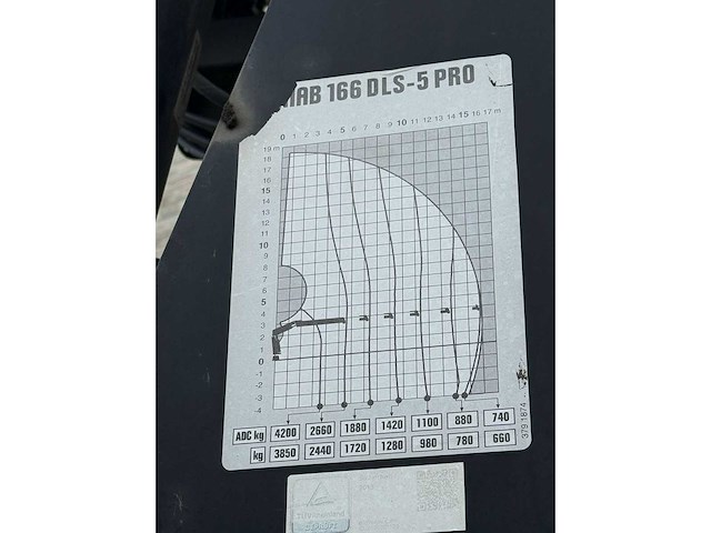 2013 volvo fh kraanwagen - vrachtwagen - afbeelding 16 van  31