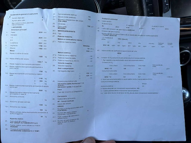 2014 alfa romeo giulietta 940 personenauto - afbeelding 24 van  39