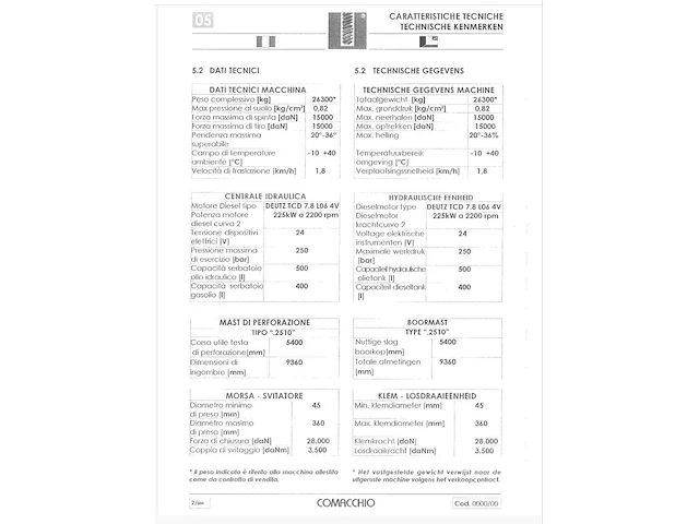 2014 comacchio mc28 ht multifunctionele grondboormachine - afbeelding 58 van  61