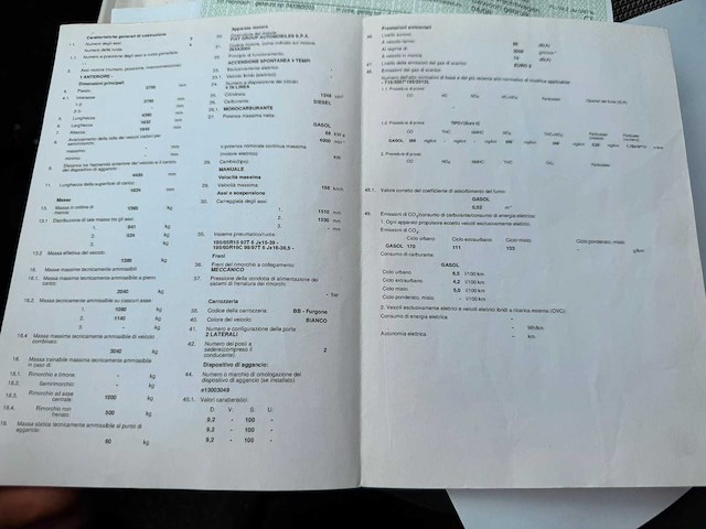 2014 fiat doblo lichte vrachtwagen - afbeelding 9 van  17