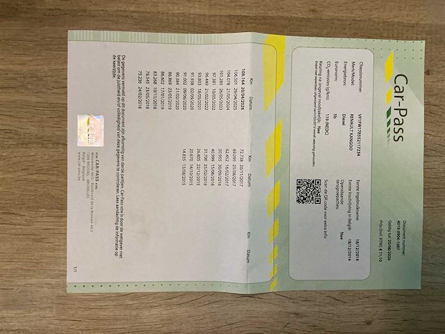 2014 renault kantoor fw17b5 personenauto - afbeelding 28 van  29