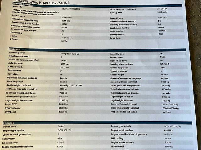2014 scania p340 vrachtwagen met ajk containerhaaksysteem - afbeelding 20 van  24