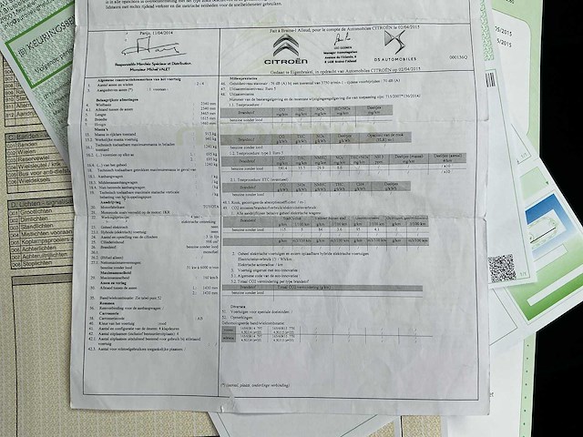 2015 citroën c1 - afbeelding 49 van  54