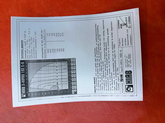 2015 hiab x-hipro192 e-6 laadkraan - afbeelding 24 van  30