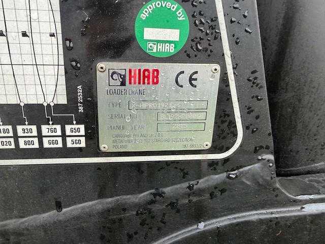 2015 hiab x-hipro192 e-6 laadkraan - afbeelding 30 van  30