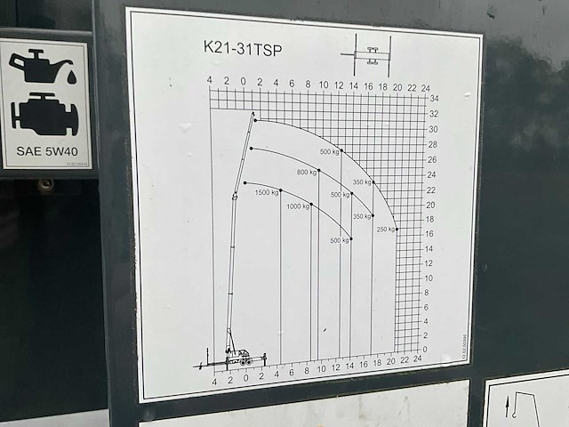 2015 klaas amak 35-1 dakdekkersbouwkraan - afbeelding 26 van  71