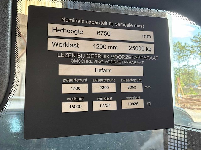 2015 konecranes-smv smv20-1200c vorkheftruck - afbeelding 6 van  11