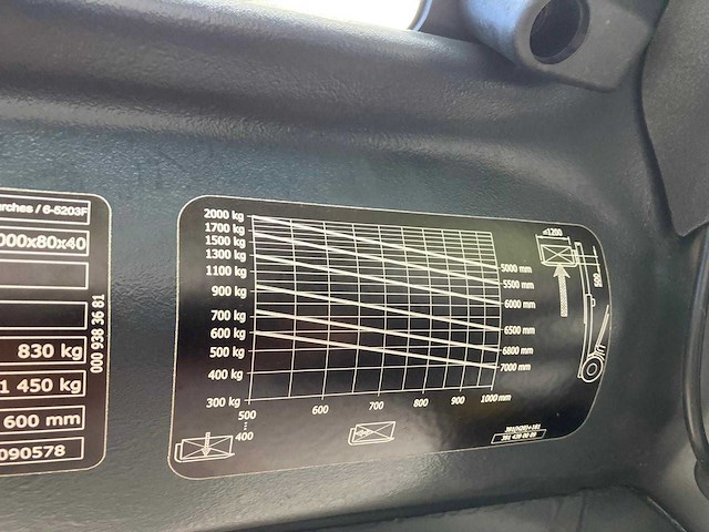 2015 linde h20t vorkheftruck met dubbele vork - afbeelding 60 van  64