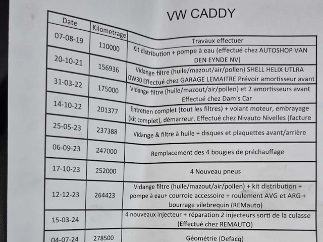 2015 volkswagen caddy 1.6 tdi auto - afbeelding 15 van  15