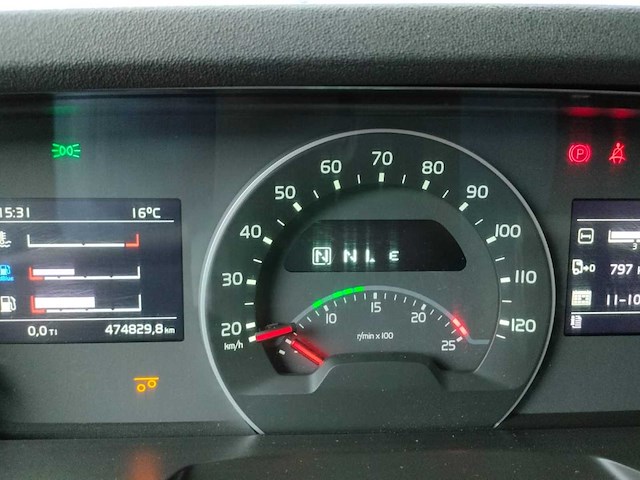 2015 volvo tridem fh 8x4 vrachtwagen - afbeelding 22 van  22