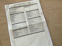 2016 bmw 116d efficiënt dynamisch 1k4 bmw - afbeelding 27 van  35