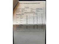 2016 bmw 235i personenauto - afbeelding 17 van  28