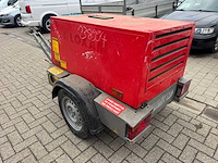2016 kaeser m20 mobiele bouwcompressor - 7 bar - 14kw - afbeelding 10 van  16
