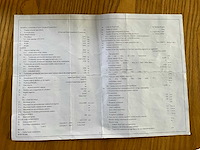 2016 land rover discovery sport 2.0 td4 hse personenauto - afbeelding 33 van  39