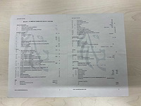 2016 mercedes-benz atego rosenbauer l32a-xs autoladder - afbeelding 22 van  46