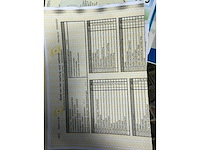 2016 mercedes-benz sprinter lichte vrachtwagen - afbeelding 5 van  13