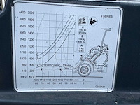 2016 multione 9.5dt shovel te herstellen - afbeelding 3 van  18