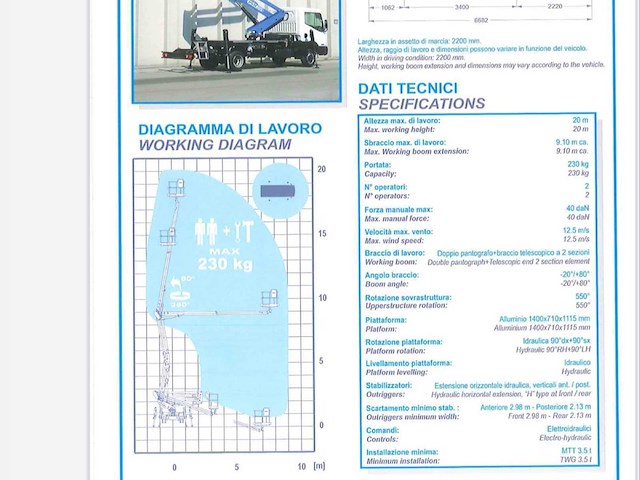 2016 renault maxity + isoli pnt205 gearticuleerde telescopische boomlift - afbeelding 21 van  34