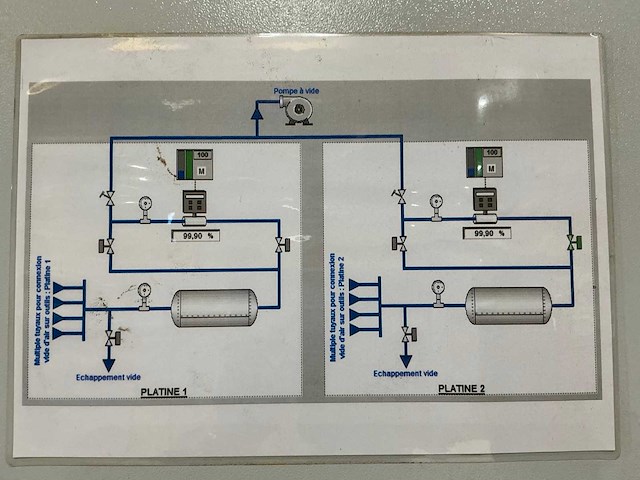2016 saacke a350 doorloopoven - afbeelding 55 van  58