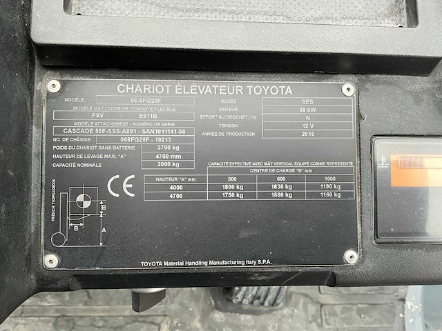 2016 toyota 06-8fg20f heftruck - afbeelding 26 van  34