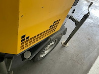 2017 atlas copco hilight h5+ lichtmast - afbeelding 8 van  19