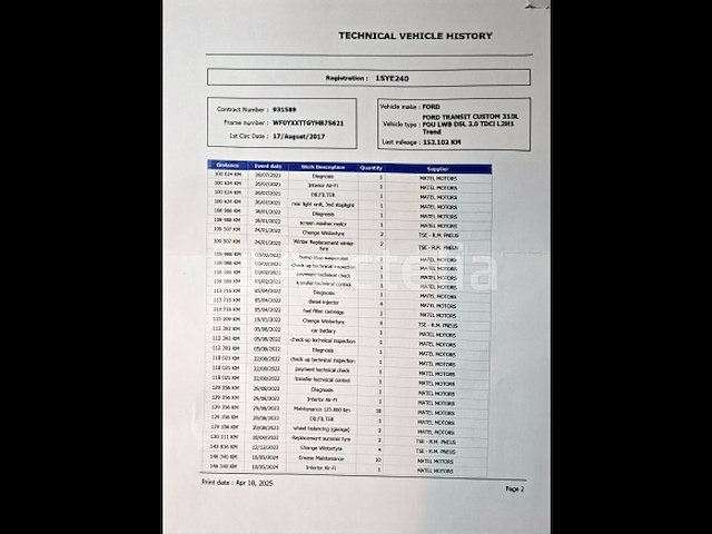 2017 ford transit custom * maxi h2 (hoog) * utility * 2,0 diesel - 131 pk - - afbeelding 11 van  31