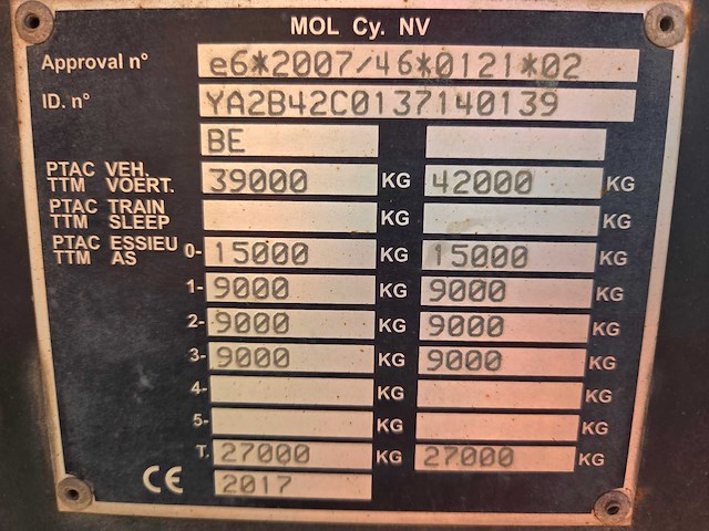 2017 mol ko225 kipper - afbeelding 2 van  10