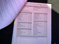 2017 peugeot 208 personenauto - afbeelding 40 van  50