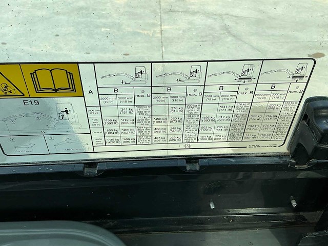 2018 bobcat e19 minigraafmachine - afbeelding 10 van  42