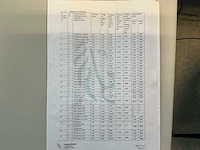 2018 john deere 6215r vierwielaangedreven landbouwtractor - afbeelding 29 van  42