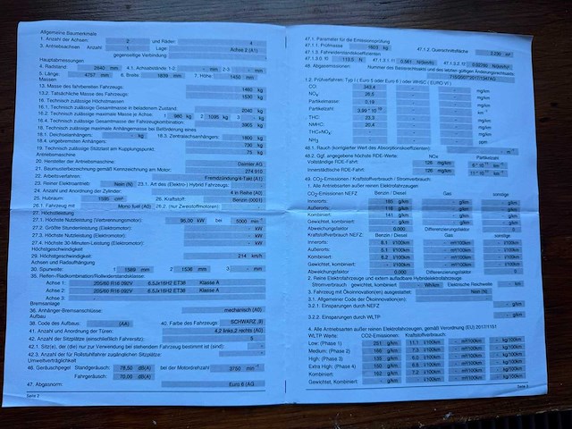 2018 mercedes c160 204 auto - afbeelding 24 van  30